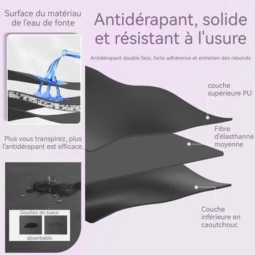Tapis de yoga Antidérapant Tapis de gymnastique Tapis de Pilates Tapis de sport 5mm PU Dimensions 183x68cm noir